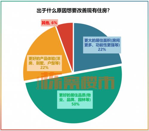 私人定制幸福 需求升級下的新藍?！椖坎邉澟c公關服務