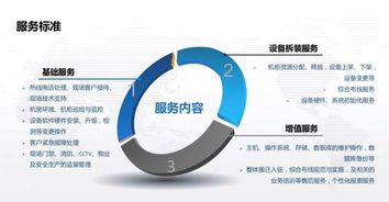 世紀互聯李少春 聚焦數據中心基礎與服務，論項目策劃與公關服務的創新融合