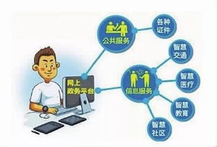 聚焦關(guān)鍵環(huán)節(jié)，全流程優(yōu)化 以項(xiàng)目策劃與公關(guān)服務(wù)為例攻克審批堵點(diǎn)難點(diǎn)